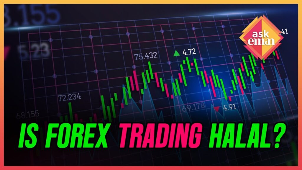What Does Islam Say About Forex Trading?